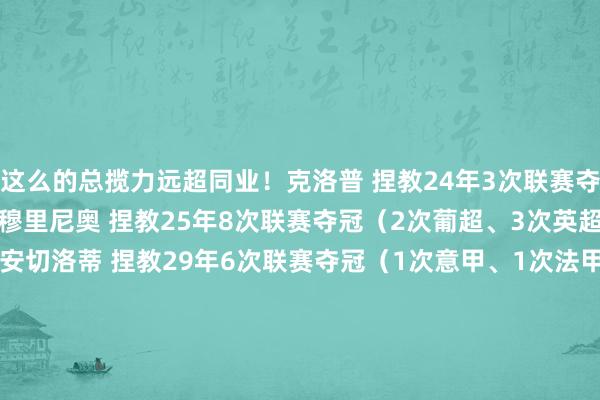 这么的总揽力远超同业!克洛普 捏教24年3次联赛夺冠(2次德甲、1次英超)穆里尼奥 捏教25年8次联赛夺冠(2次葡超、3次英超、2次意甲、1次西甲)安切洛蒂 捏教29年6次联赛夺冠(1次意甲、1次法甲、1次英超、1次德甲、2次西甲)阿莱格里 捏教20年6次联赛夺冠(6次意甲).......*数据统计至2023-24赛季    2024最新买球体育信息