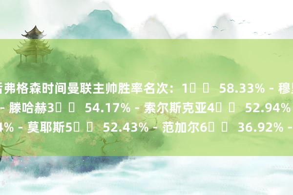 后弗格森时间曼联主帅胜率名次：1️⃣ 58.33% - 穆里尼奥2️⃣ 54.69% - 滕哈赫3️⃣ 54.17% - 索尔斯克亚4️⃣ 52.94% - 莫耶斯5️⃣ 52.43% - 范加尔6️⃣ 36.92% - 阿莫林    体育录像/图片